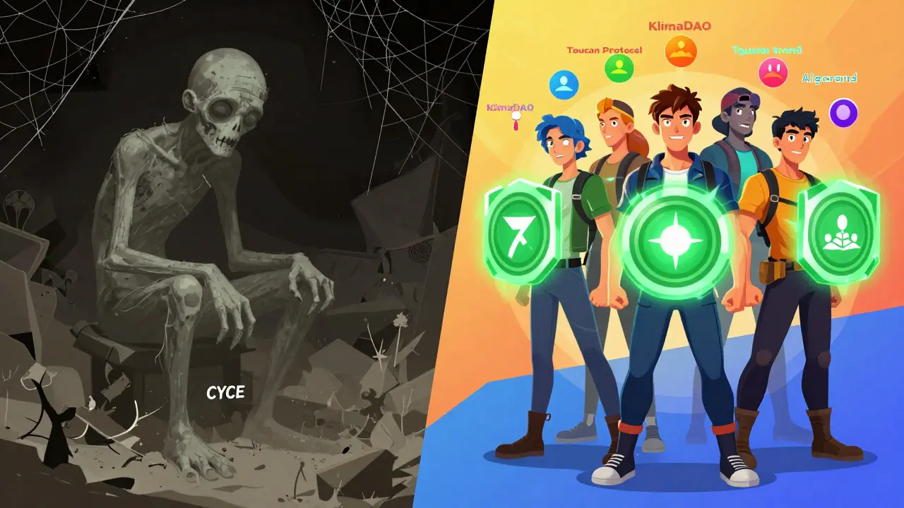 Comic contrast between dormant CYCE token and active green crypto rivals